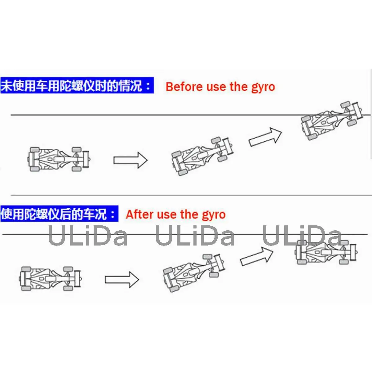 GYC300 Mini Gyro Module 4 8 в-6 в для радиоуправляемых игрушек Drift Drive Control of advancent Ultra-compact RC Car |