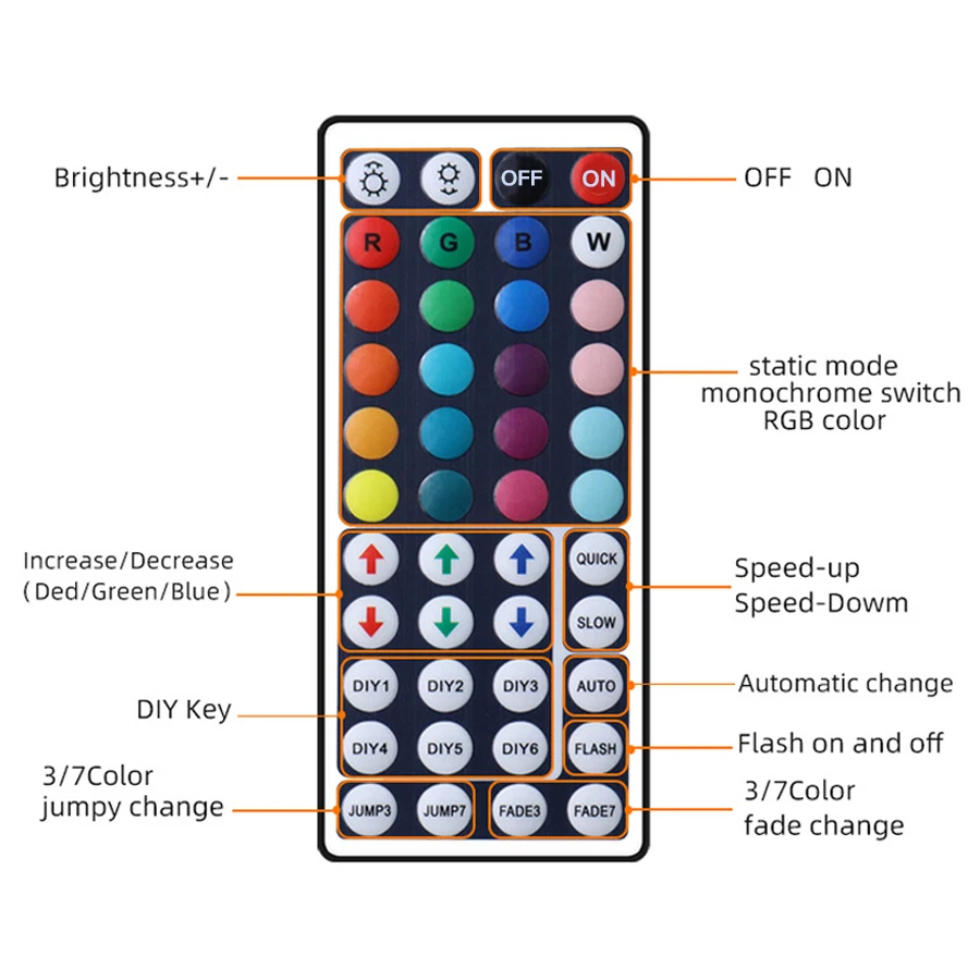 Светодиодная лента для освещения комнаты 24 В RGB 5050 гирлянда 20 м Bluetooth умная