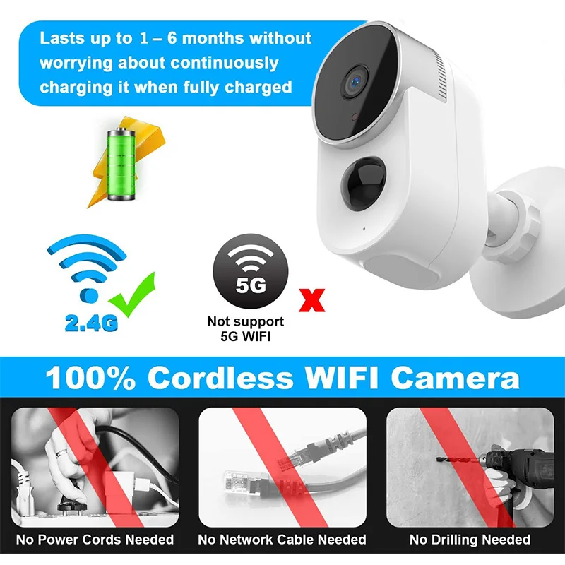 Sailvde Tuya Smart Home Открытый движения Сенсор Ip камера Wi Fi Перезаряжаемые Камера