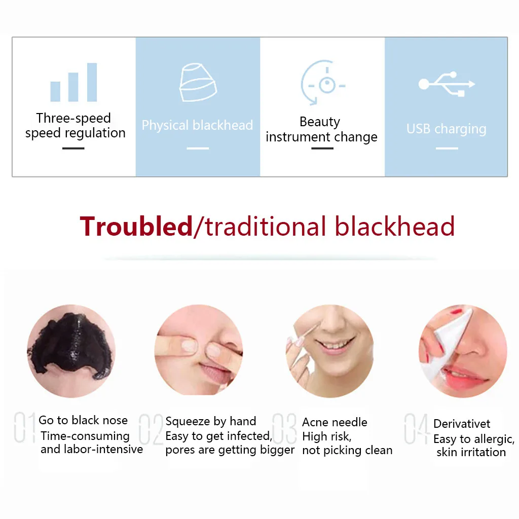 USB перезаряжаемое устройство для удаления черных точек вакуумный очиститель пор