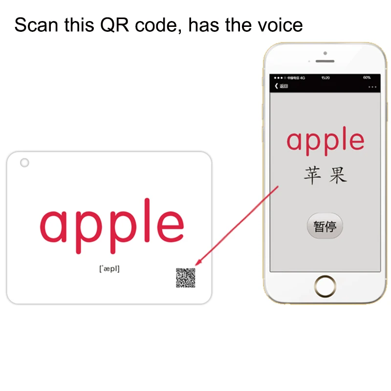 32 шт./компл. цветные английские китайские карточки с надписью Обучающие ранние