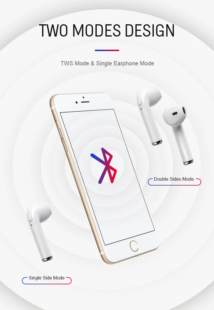I7s TWS Bluetooth наушники стерео вкладыши беспроводные Bluetooth наушники спортивные многофункциональные наушники-вкладыши для Android IOS
