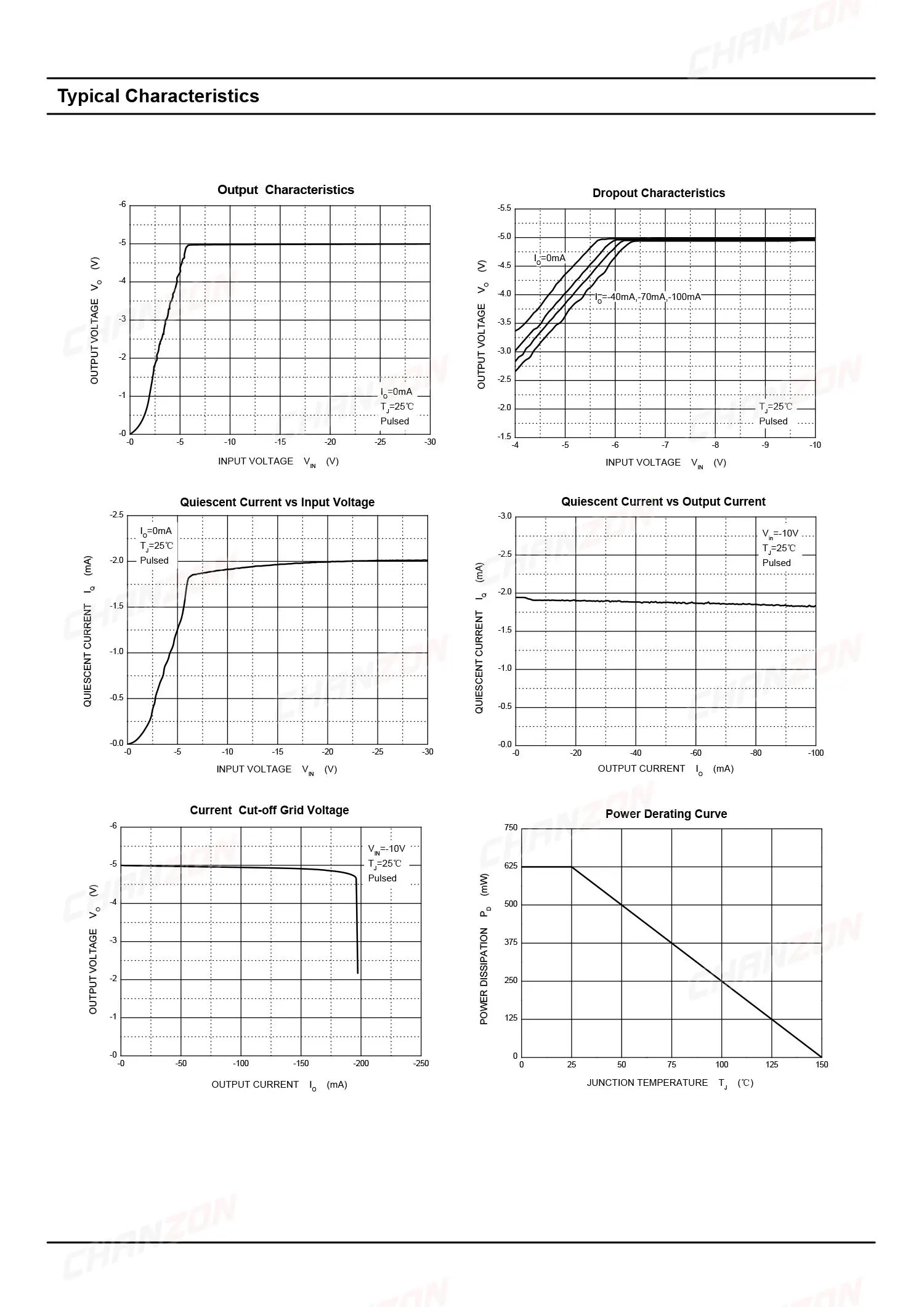 Двадцать штук трёхвыводных стабилизаторов напряжения биполярных транзисторов типа BJT в интегральном исполнении 79L05 TO-92.