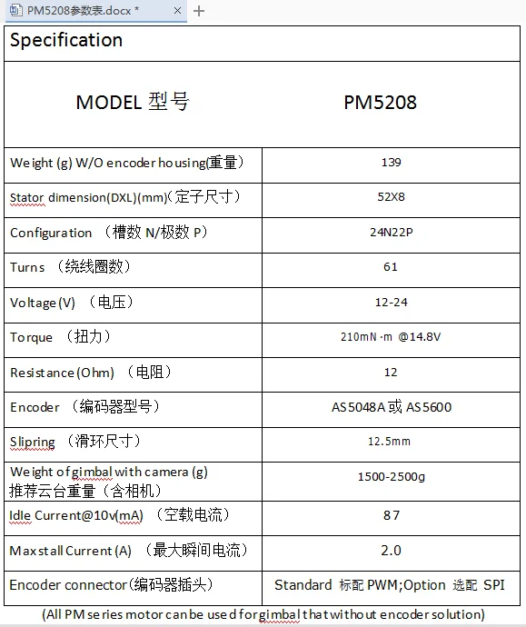 1 шт. PM5208 бесщеточный кодовый дисковый двигатель PTZ, с AS5048A кодер