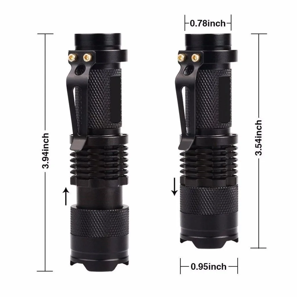 

Flashlights Uv Ultra Violet Led Flashlight Blacklight Inspection Lamp Torch 395/365 Nm New Torches 91mm Length X24cm Diameter