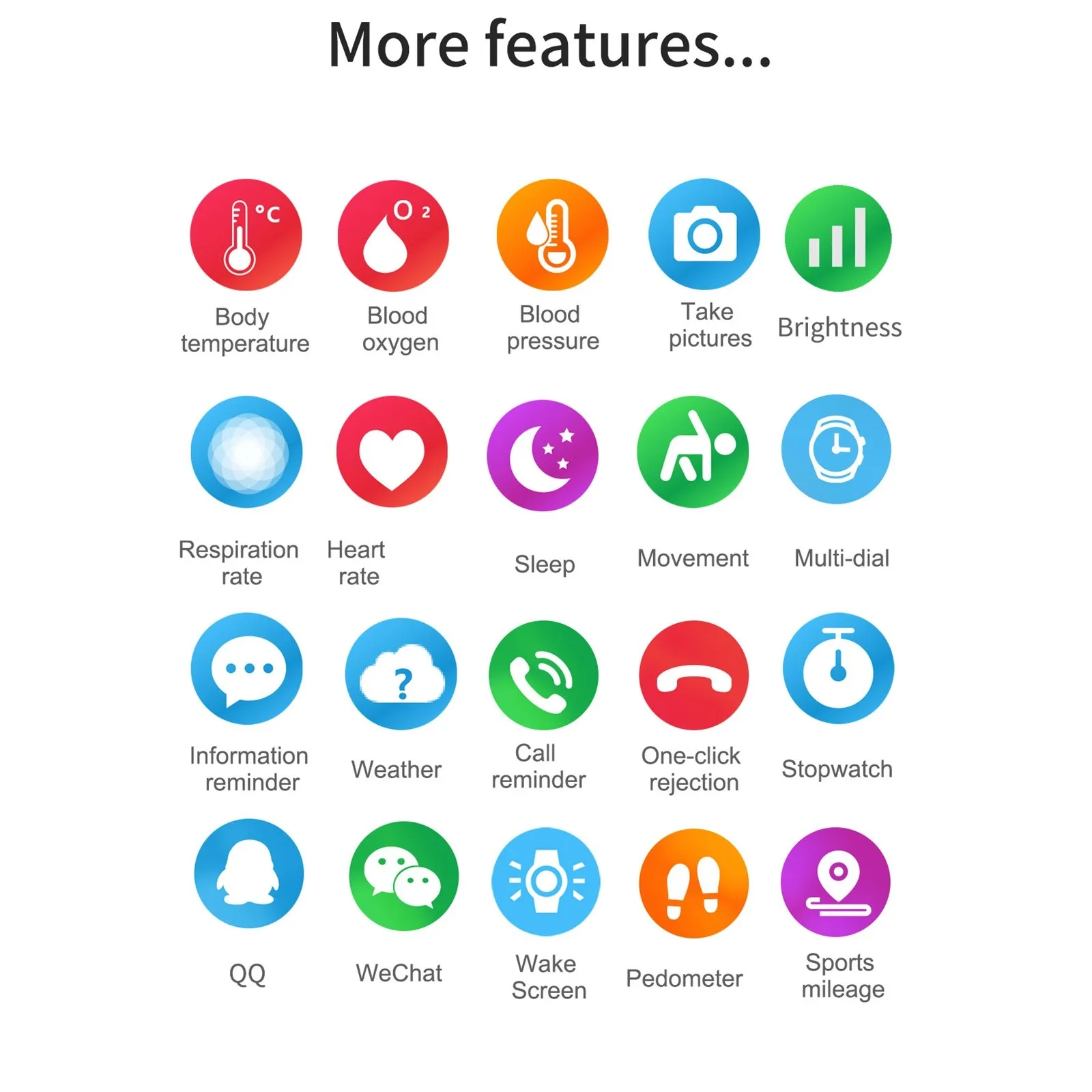 

F81 Smart Watch Men Women Smartwatch Bracelet Fitness Activity Tracker Heart Rate Wearable Devices Waterproof For Huawei IOS