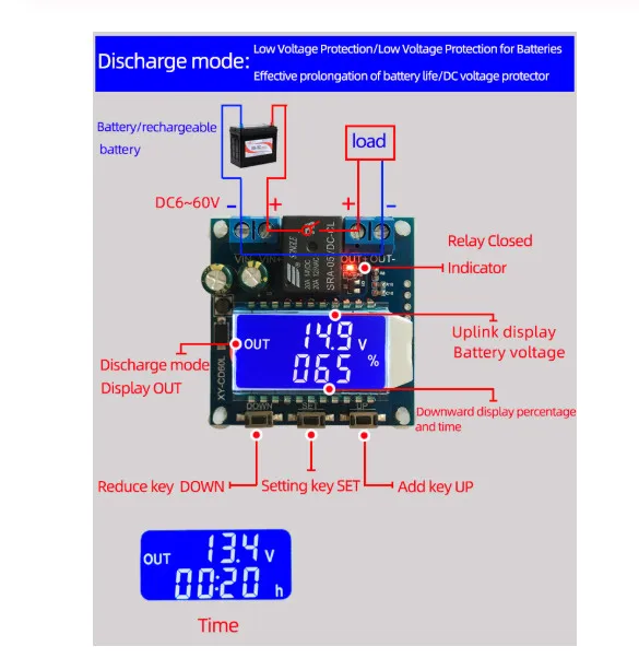Устройство управления зарядным устройством на солнечной батарее CD60L 12 В 24 в 48