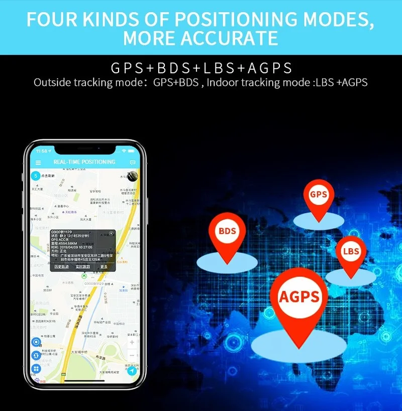 Рисунок 2 - Мини-локатор общий GPS-локатор