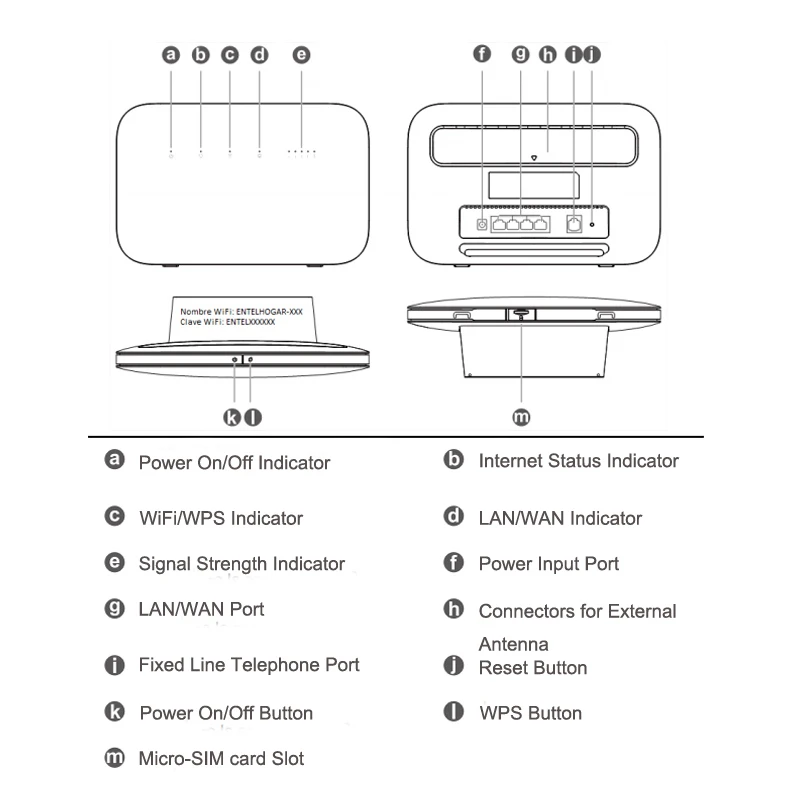 Разблокированный huawei B612 B612s-51d маршрутизатор 4G LTE Cat6 300Mbs CPE маршрутизатор+ 2 шт 4G антенны