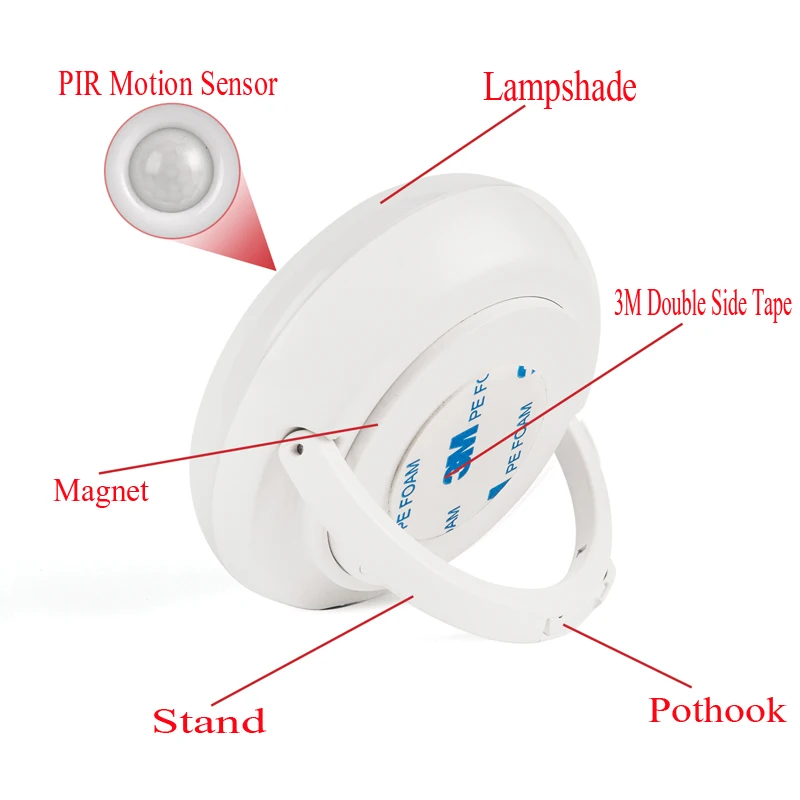 Светодиодный светильник в ночную погоду инфракрасный с датчиком движения PIR