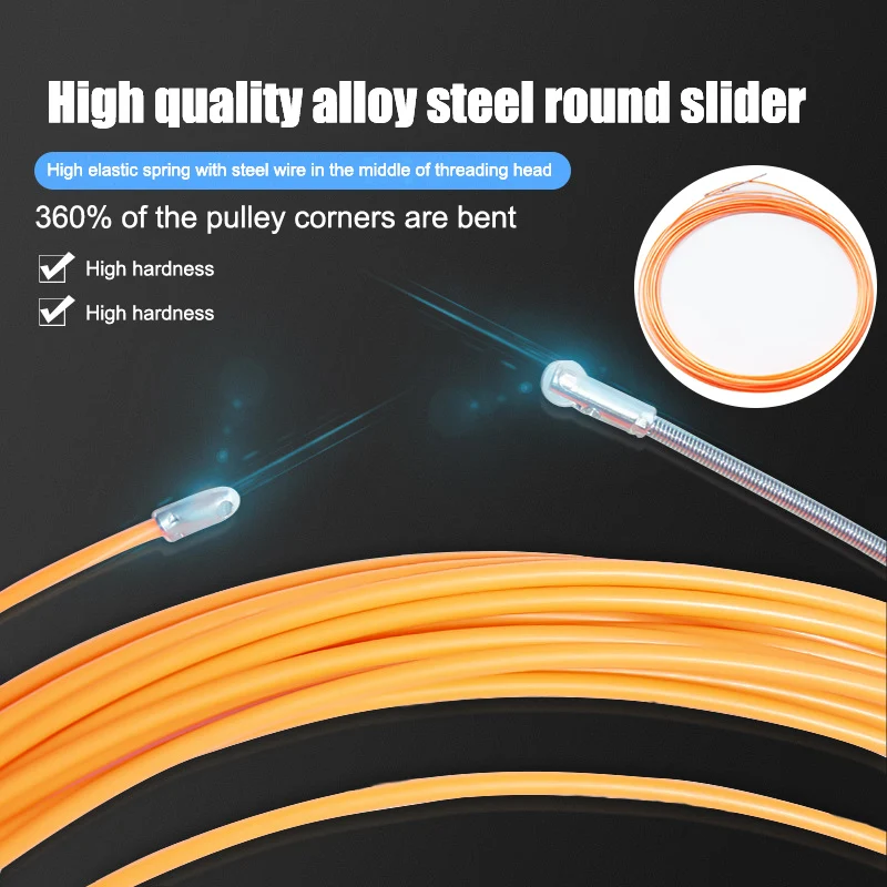 Рыболовная лента съемник проводов через стену нарезчик кабельная застежка