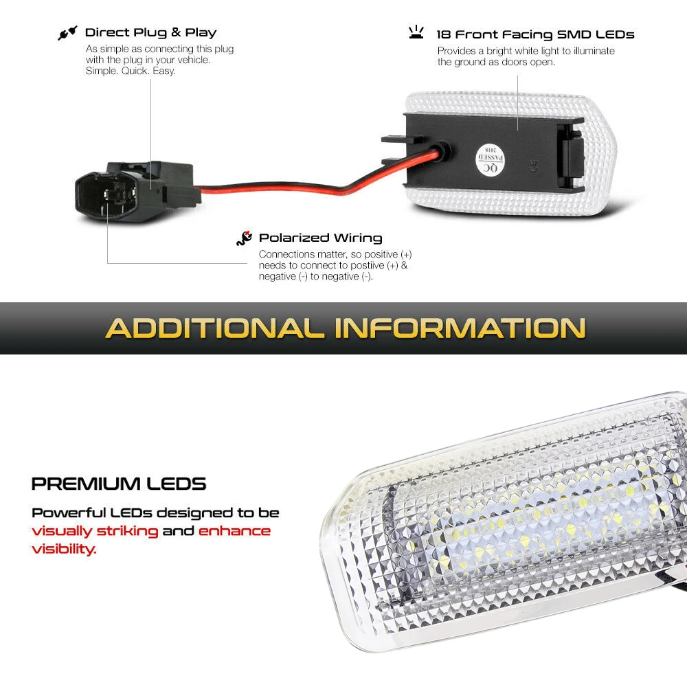светодиодные дверные свети
