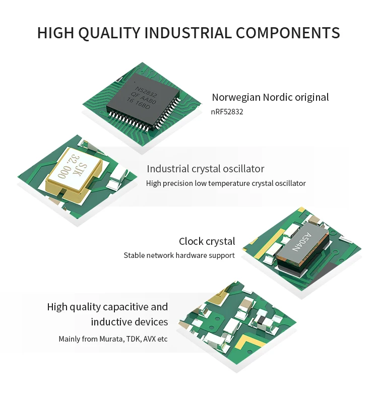 E73-2G4M04S1B SMD nRF52832 чип 2,4 ГГц 2,5 МВт IPEX PCB IoT uhf Беспроводной Приемопередатчик Bluetooth Ble 5,0 радиочастотный передатчик приемник
