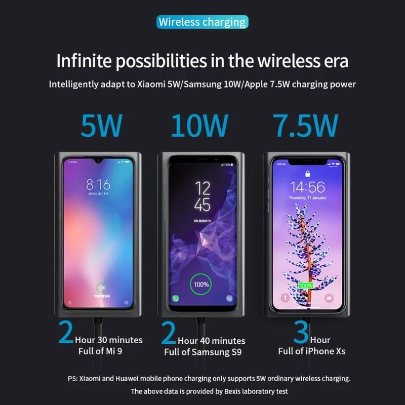 

Upgrade New Multi-Functional USB Hub 14 in1 Docking Disk Dual 4K HDMI-Compatible SD TF Rj45 VGA All In One Supper Fast