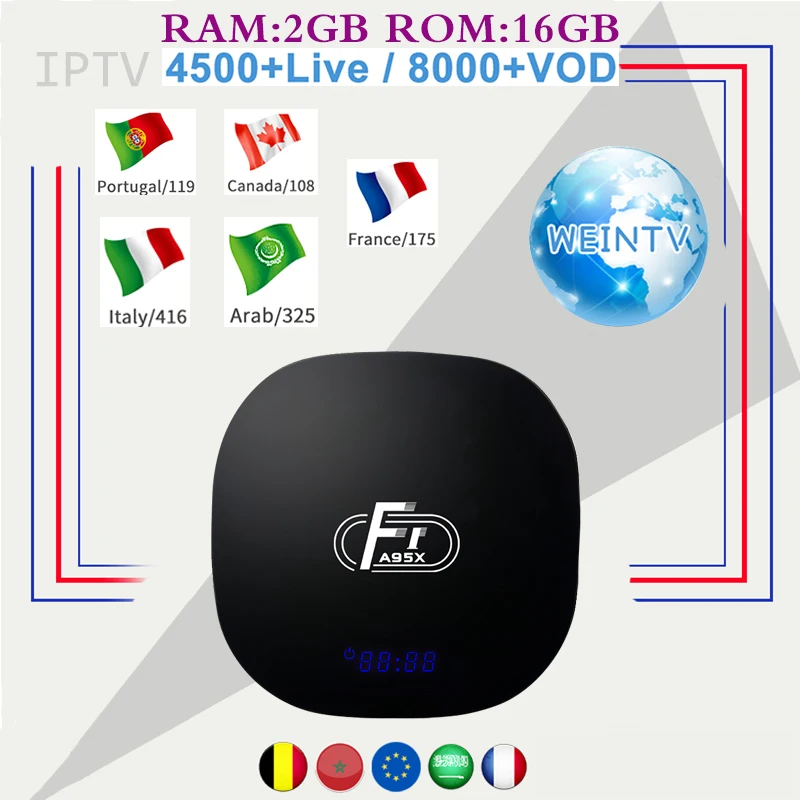 2GB16GB IPTV1year Wechip A95XF1 Amlogic S905W IP tv Android 8,1 Smart tv Box 1080P HD Поддержка 4K 2,4G Wifi 100M LAN H.265 4K HD телеприставка - Цвет: 2GB16GB IPTV1year