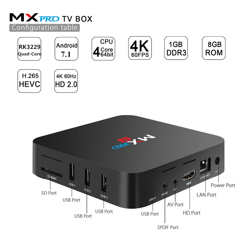 ТВ приставка JKING MX PRO Android 7 1 4 ядра 2 ГБ/16 ГБ ГГц|ТВ-приставки и медиаплееры| |