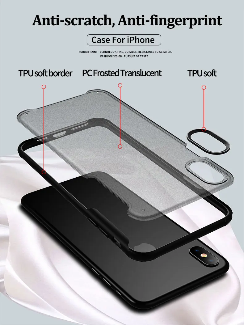 Для iPhone Xs MAX XR 8 7 Чехол Ультра тонкий прозрачный PC задняя крышка с Резиновый ТПУ бампер, противоударный чехол