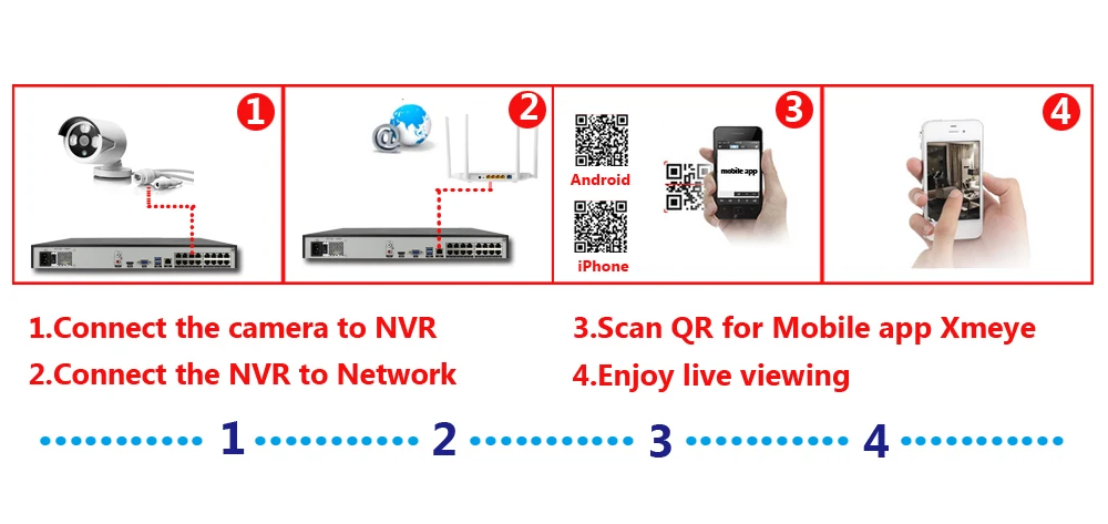 4K 16CH сетевой видеорегистратор c выходом HDMI POE NVR комплект CCTV система безопасности Аудио запись NVR 16 шт. POE IP камера P2P видеокамера охранной системы комплект 4 ТБ HDD
