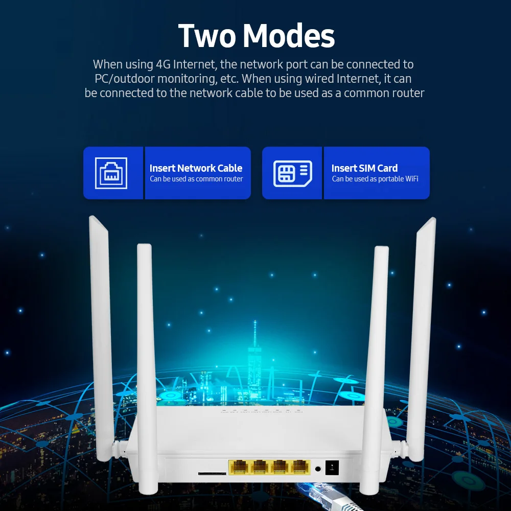 

4G LTE CPE WiFi Router 300Mbps High-speed Wireless Router Wide Coverage with 4 External Antennas SIM Card Slot European Version