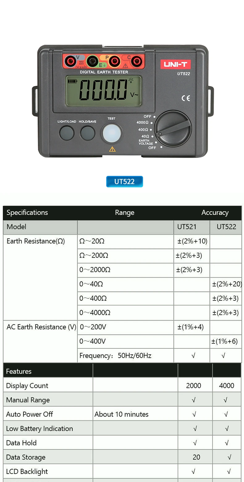 UNI-T UT522 526 Многофункциональный цифровой электрический счетчик Тестер электрической изоляции UT526 Измеритель сопротивления заземления+ испытательная машина УЗО