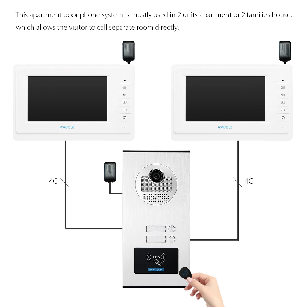 HOMSECUR 7 &quotTFT Видеодомофон Система с RFID наружного блока для 2 квартир XM701 + XC111