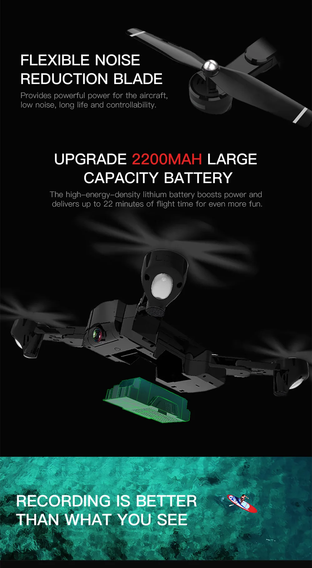 SG900 X192 gps Квадрокоптер с 720 P/4 K HD камерой Rc вертолет gps фиксированная точка wifi FPV дроны следуем за мной режим vs Hubsan H501s