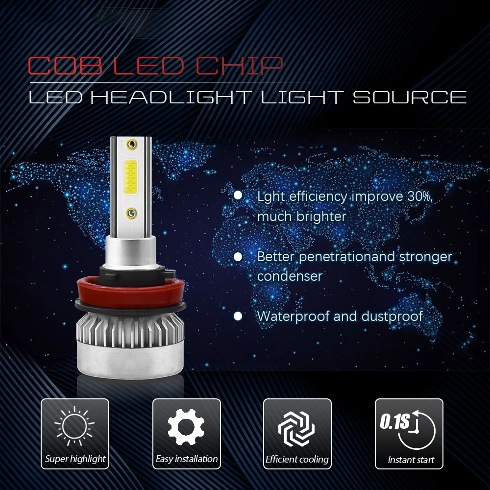 H7 2X H7 H1 H8 H9 H11 9005 9006 9012 Автомобильный светодиодный задний фонарь COB лампы 6000K 20000LM 110 Вт авто светодиодный фары для автомобиля для укладки волос