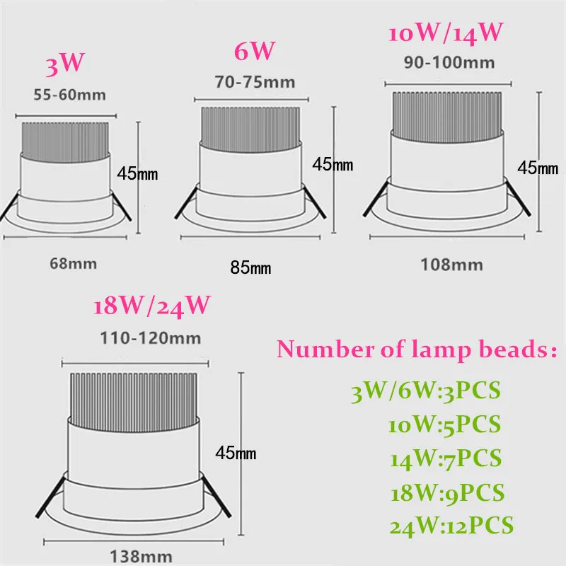 Luz descendente de LED regulable redondo, lámpara de techo LED empotrada de 3W, 6W, 10W, 14W, 18W y 24W, iluminación interior de AC85-265V
