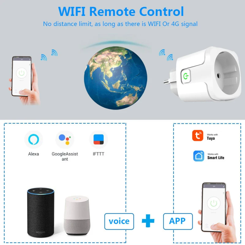 

Smart WiFi EU Plug Adaptor Remote Voice Control Power Monitor Socket 16A Outlet Timing Function Work With Alexa Google Home Tuya