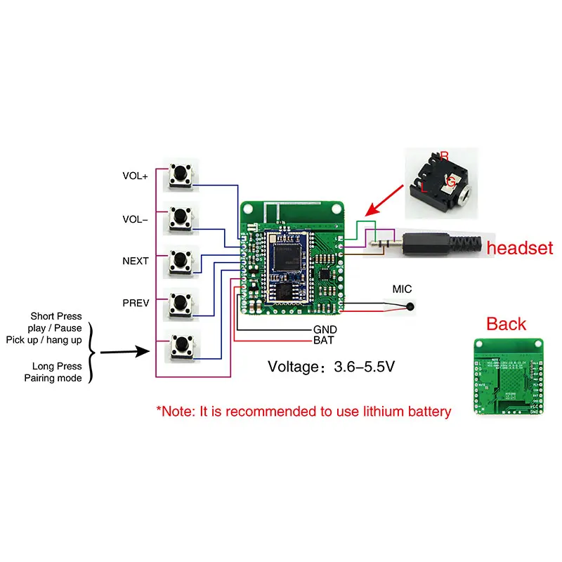 QCC3008 TWS o автомобильный bluetooth приемник APTXLL без потерь музыка Hifi Bluetooth 5 0 плата