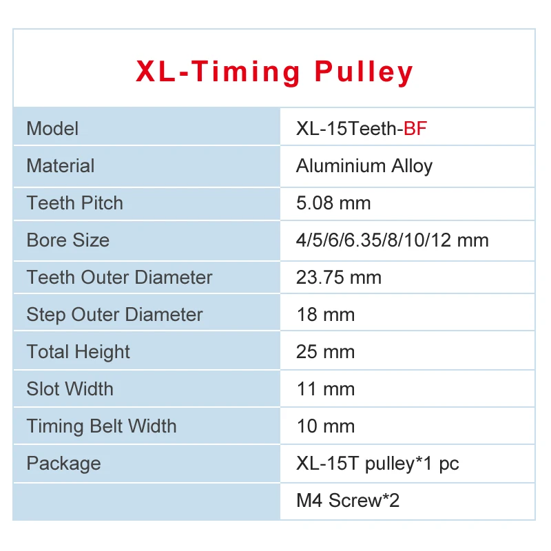 Зубчатый шкив XL 15T Bore4/5/6/6.35/8/10/12 мм шаг зубьев 5 08 алюминиевый ширина колеса 11 для