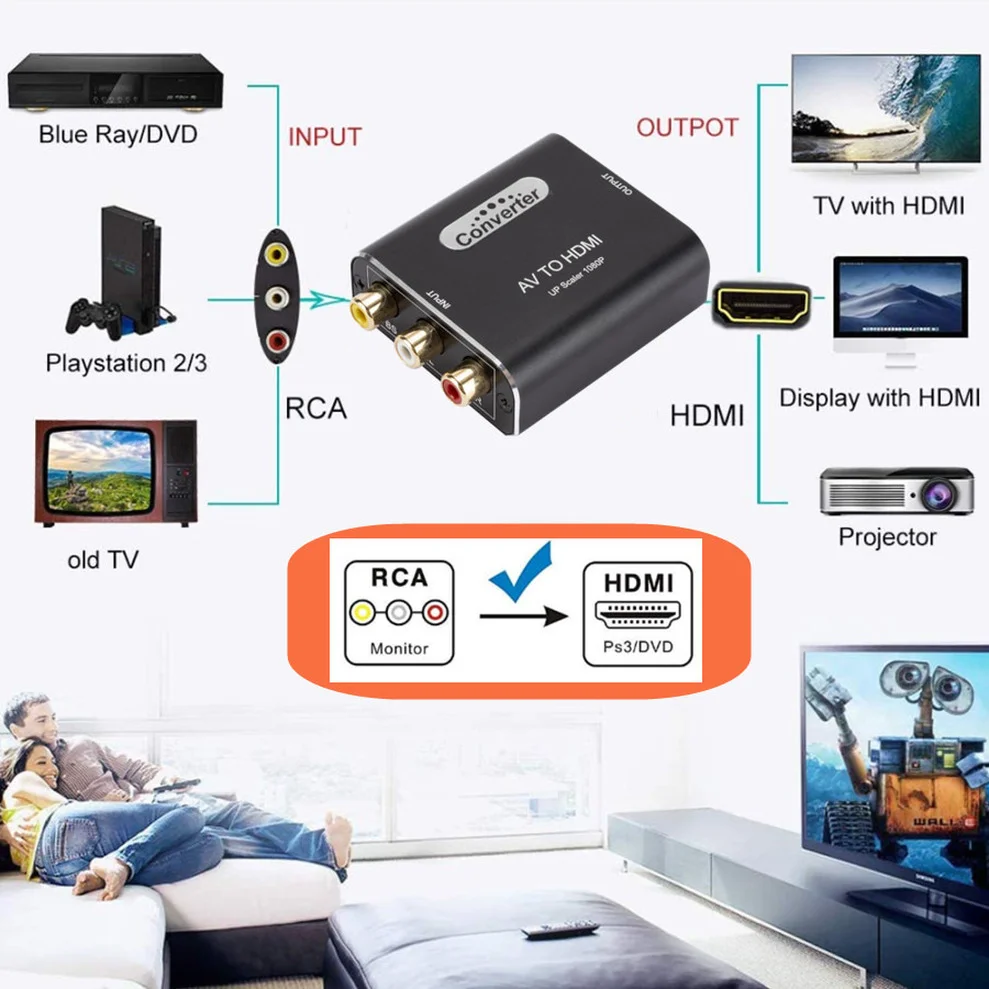 1080P AV-HDMI Mini RCA композитный CVBS видео аудио преобразователь адаптер коробка Прямая