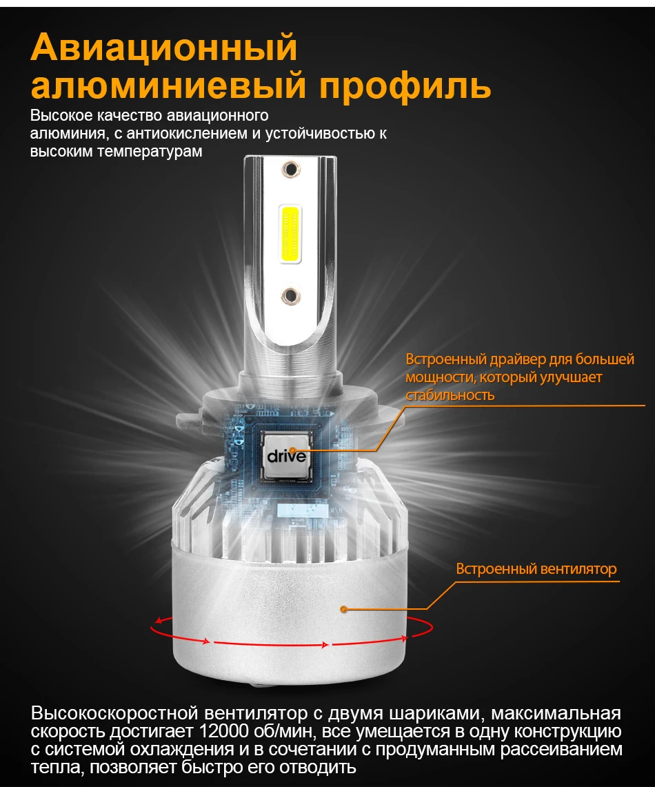 Hlxg H4 светодиодный H7 H11 H8 HB4 HB3 лампа для автомобильных фар, Диод дальнего и ближнего света, 36 Вт, 6500 лм, 4300 К, 8000 К, К, luces светодиодный, для авто, 12 В, nebbia