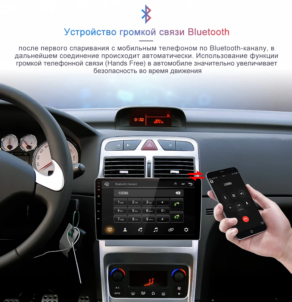 Junsun 4G+ 64G Android 9,0 для peugeot 307 2002-2013 авто 2 din автомагнитола стерео плеер Bluetooth gps навигация нет 2din dvd