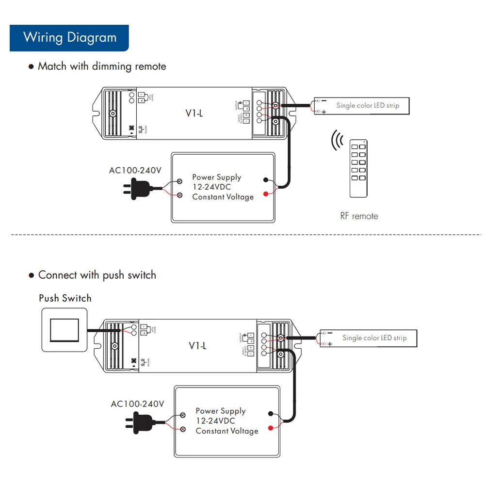 Светодиодный регулятор яркости 12 В 24 постоянного тока RF 2 4G беспроводной пульт