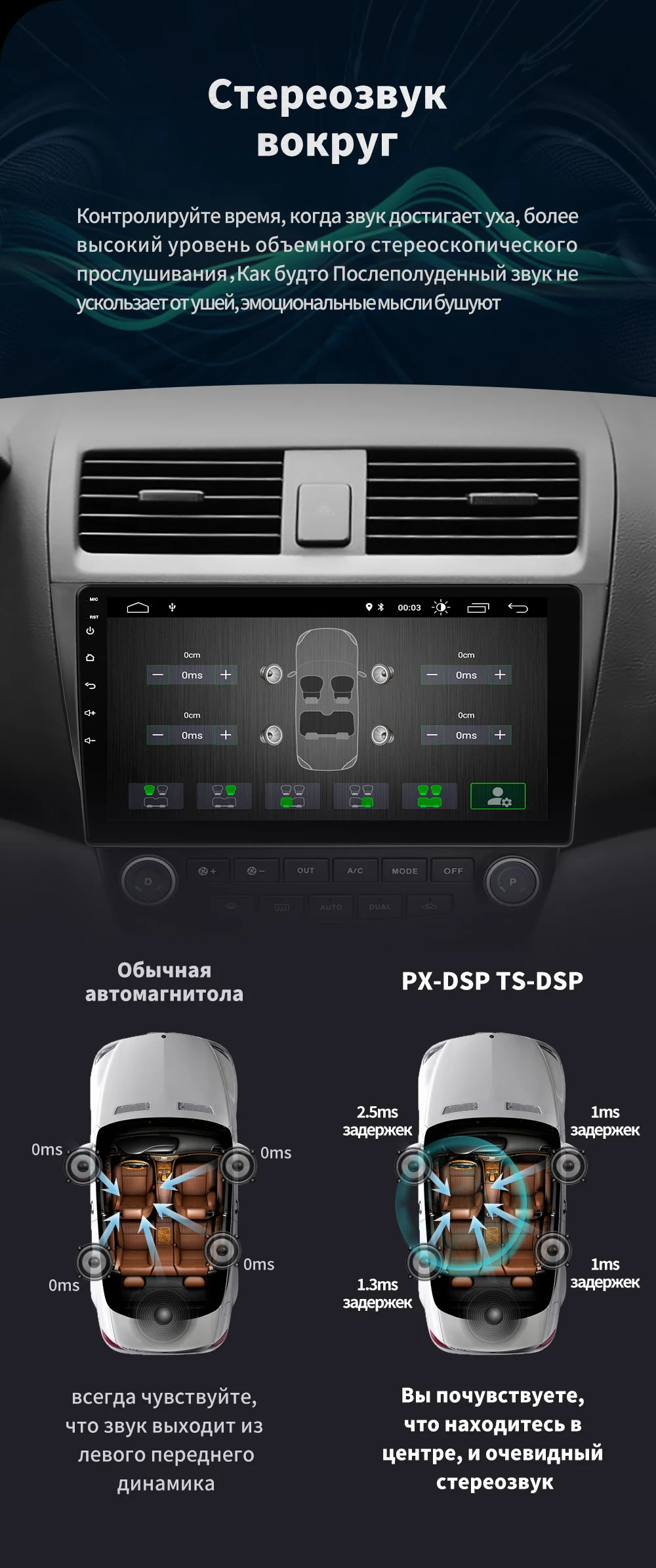 Prelingcar для Honda Accord 7 см UC CL 2005-2008 автомобильный Радио Мультимедиа Видео плеер навигация gps Android 9,0 система приборной панели