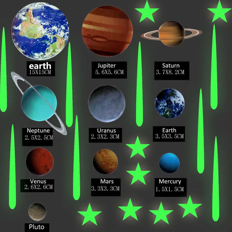 Светящиеся наклейки с планетами космической солнечной системы 2021 новогодний
