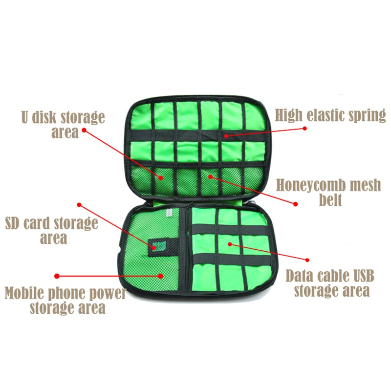 Urikj водонепроницаемый чехол для хранения кабеля путешествий электронные гаджеты