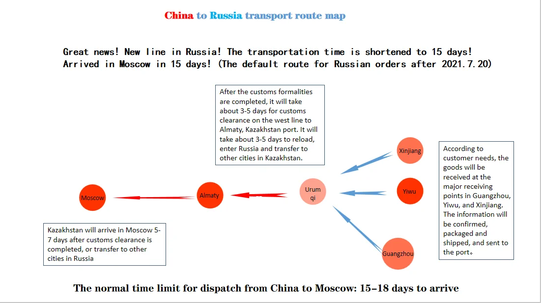 Майнер WhatsMiner M31S 74T 76T Asic BTC BCH BCC M21S 56T лучше чем S9 S11 S15 Z11 E12 E9I E9.3 Z1 б/у |