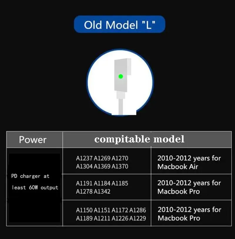 T-tip L- Tip Charger USB C Type Femal to Magsaf* 1 2 for Apple Macbook Pro Air 30W 45W 61W 65W 87W 100W Power Adapter | Компьютеры и