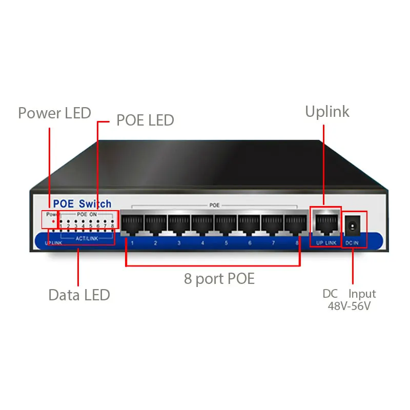 IEEE802.3af POE 8ch 10/100 Мбит/с переключатель питание по этернету сети rj45 lan концентратора