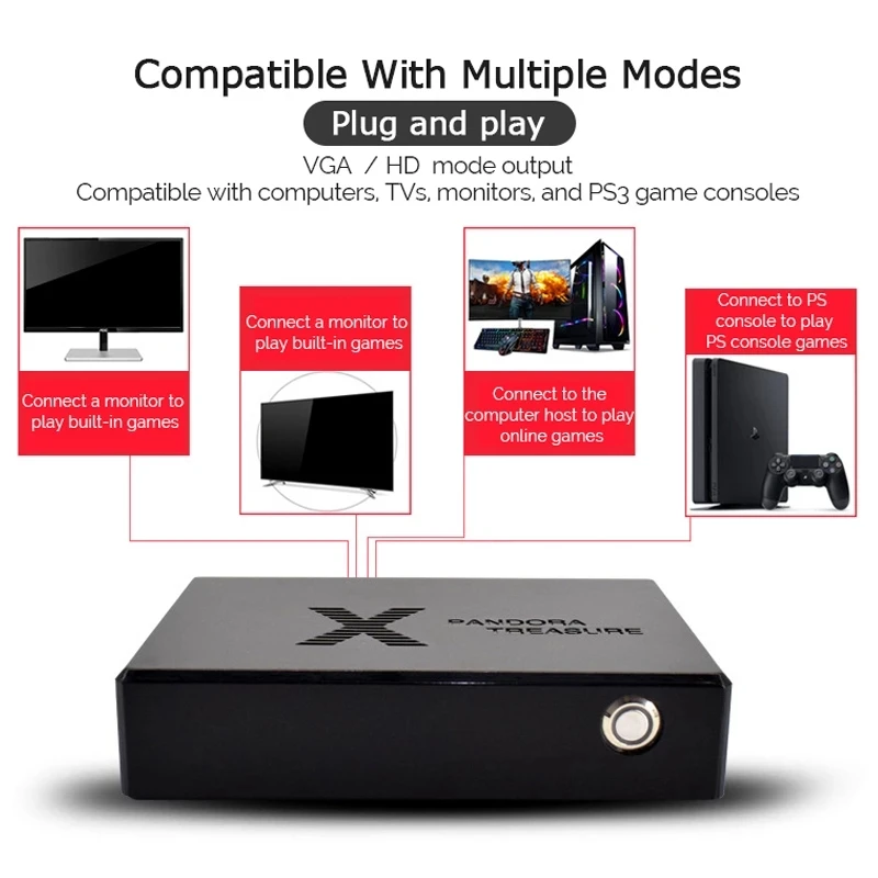 Мини игровая аркадная консоль HD/VGA выход 4K HD TV игровой плеер Pandora Box Классическая