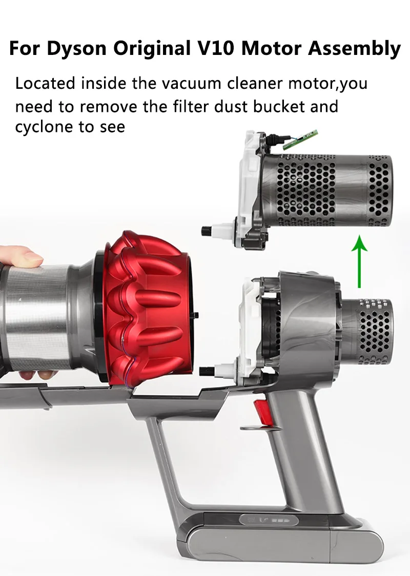 Мотор для пылесоса dyson v11 v10 оригинальная сборка головки двигателя корпус sv12