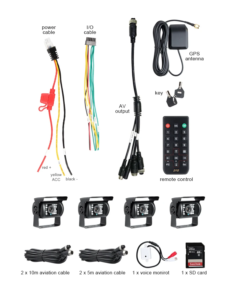 GPS 1080P Mobile DVR Kit for Truck I/O Alarm Delayed Shutdown with 4pcs 2.0MP Waterproof Cameras 64G SD Card Free Shipping 8-36V |