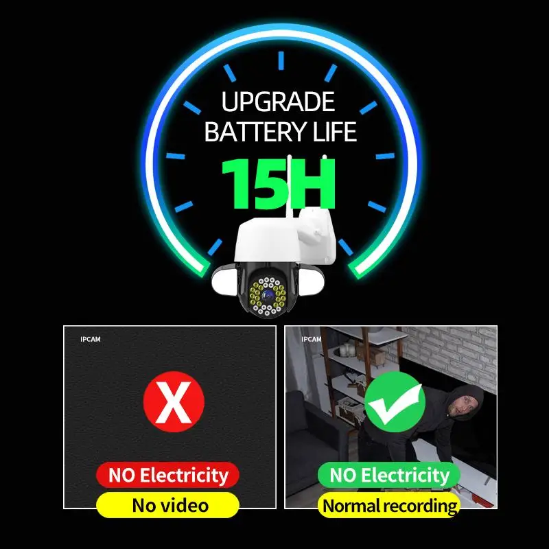 

Smart Home Outdoor Surveilance WIFI 1080P Wireless Speed Dome CCTV Security Cameras Internet HD Video Camera Night Vision