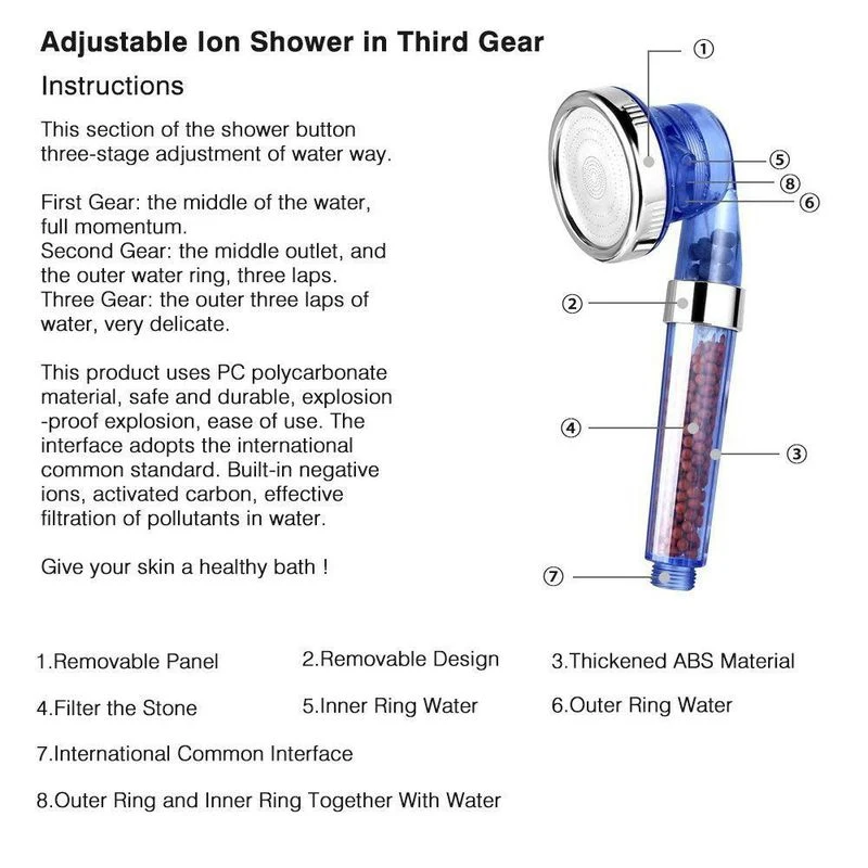 

ABSF Ionic Filter Shower Head with 4 Feet Hose High Pressure Water Saving 3 Modes Negative Ion Handheld Energy Ball Shower Set S