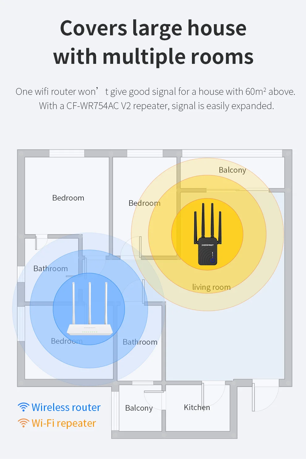 COMFAST 1200 Мбит/с беспроводной WiFi расширитель диапазона 2 4/5 ГГц двухдиапазонный