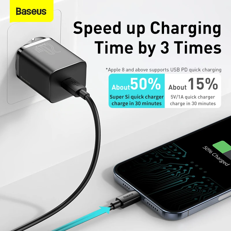 baseus pd 20w wall charger for iphone eu quick charging type c charger travel fast charger for tablet for huawei with data cable free global shipping