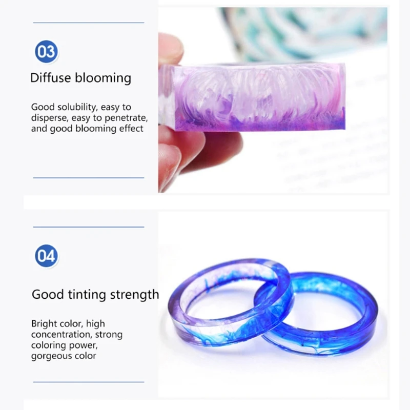 

24 Colors Epoxy Resin Diffusion Pigment Alcohol Ink Liquid Colorant Dye DIY Crafts Jewelry Making