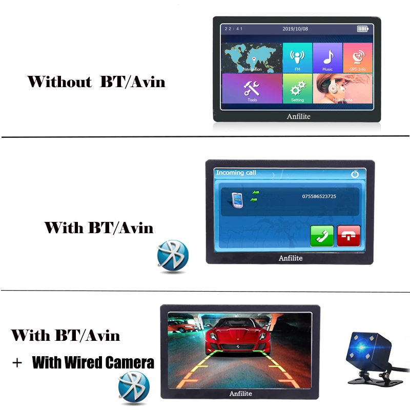 Anfilite " HD Автомобильный gps навигатор FM Bluetooth MP3 Navitel новейшая Европейская карта Sat nav грузовик gps навигаторы автомобильные